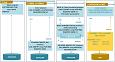 Migration DATACOMvers DB2